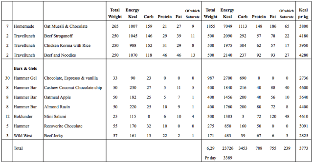 Skærmbillede 2013-03-25 kl. 21.48.31